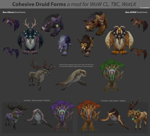 More information about "Leeviathan's Cohesive Druid Forms"